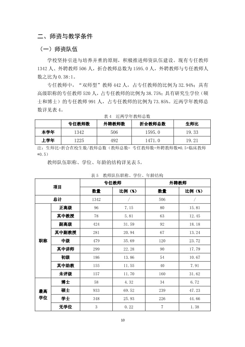 河北亚洲成人在线一二三四五六区本科教学质量报告（最终版）_10.jpg