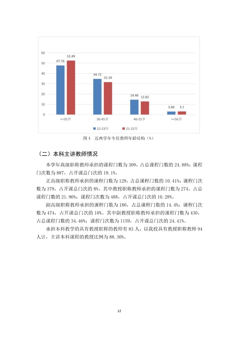 河北亚洲成人在线一二三四五六区本科教学质量报告（最终版）_12.jpg