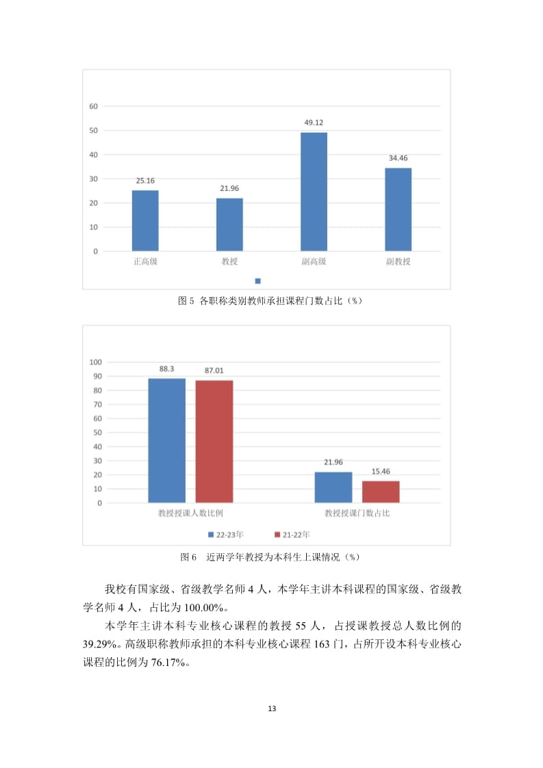 河北亚洲成人在线一二三四五六区本科教学质量报告（最终版）_13.jpg