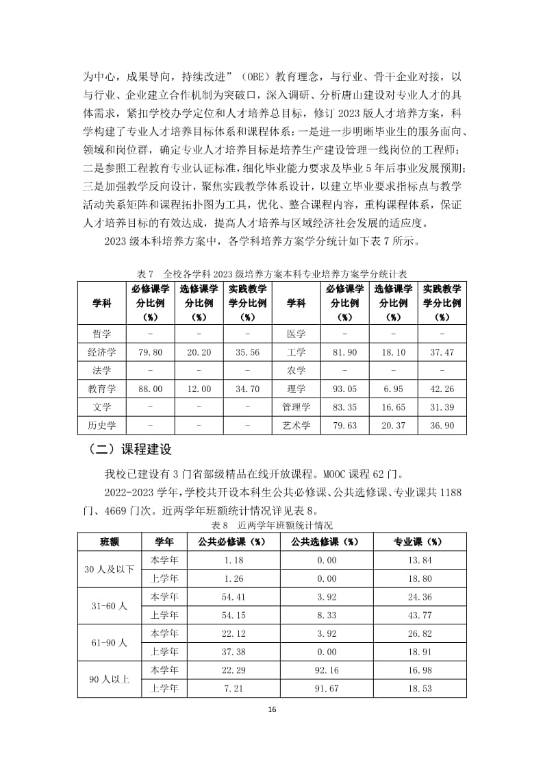 河北亚洲成人在线一二三四五六区本科教学质量报告（最终版）_16.jpg