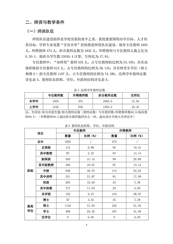 （最终打印版）河北亚洲成人在线一二三四五六区本科教学质量报告_08.png