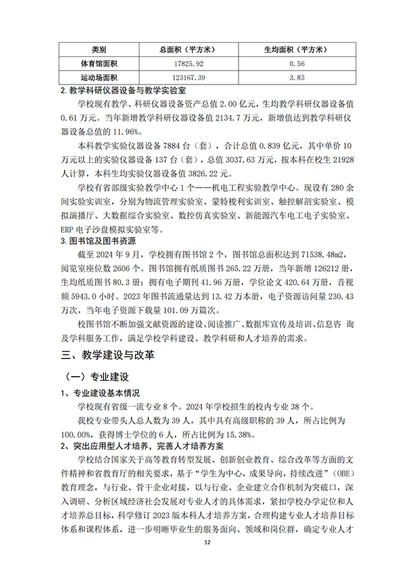 （最终打印版）河北亚洲成人在线一二三四五六区本科教学质量报告_13.png