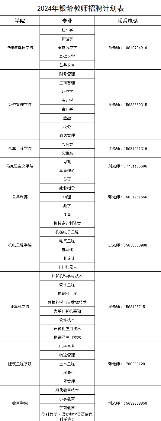 河北亚洲成人在线一二三四五六区银龄教师招聘